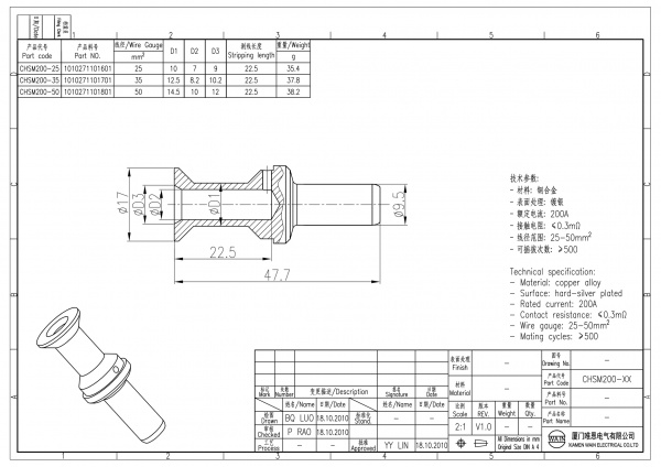 2D_1010271101701_CHSM200-35_V1.0-1