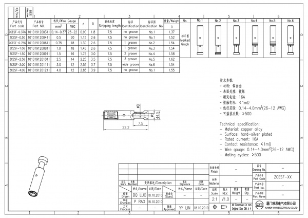2D_1010191200611_ZCESF-0.75G_V1.0-1