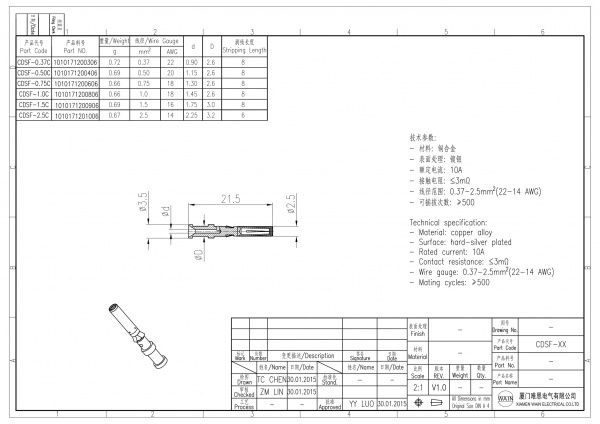 2D_1010171200606_CDSF-0.75C_V1.0-1