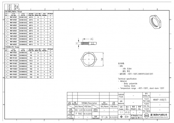 2D_1021060112102_WNAP-M12B_S_V1.0-1