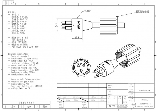 SZ-ML03