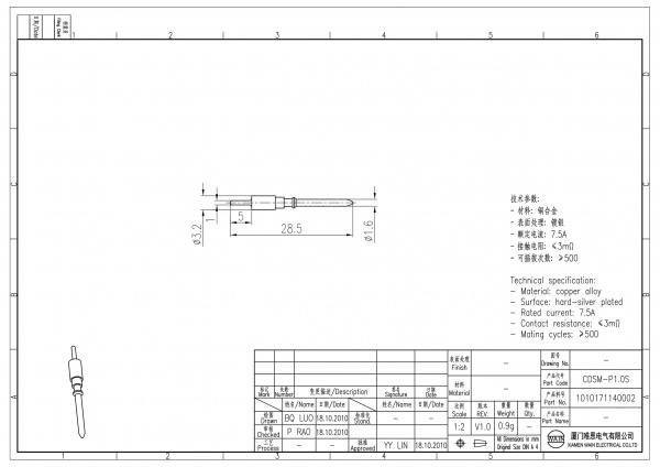 2D_1010171140002_CDSM-P1.0S_V1.0-1