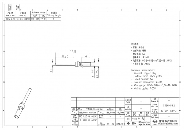 2D_1010141100701_CSSM-0.82_V1.0-1