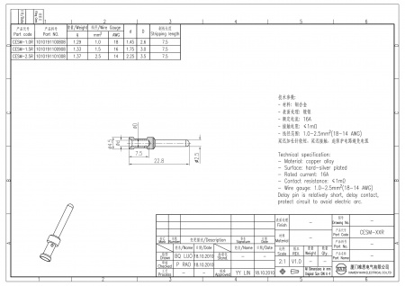 2D_1010191101008_CESM-2.5R_V1.0-1