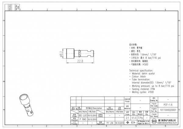 2D_1011000020001_PCF-1.6_V1.0-1