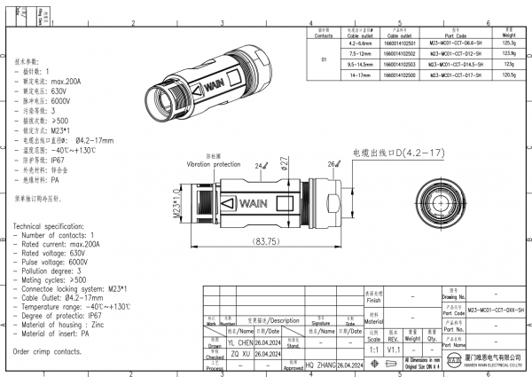 2D_M23-MC01-CCT-DXX-SH