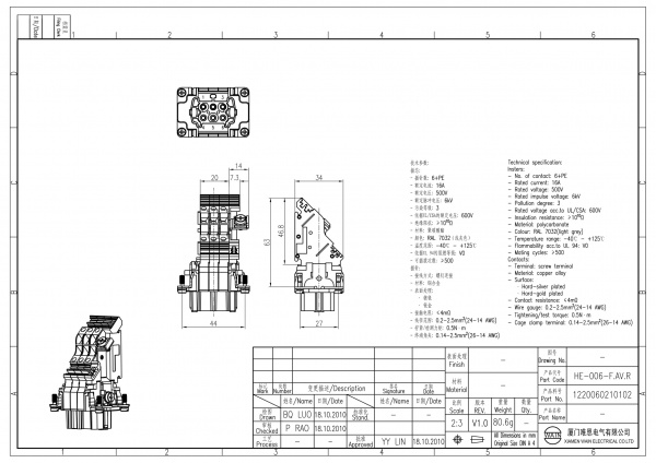 2D_1220060210102_HE-006-F.AV.R_V1.0-1