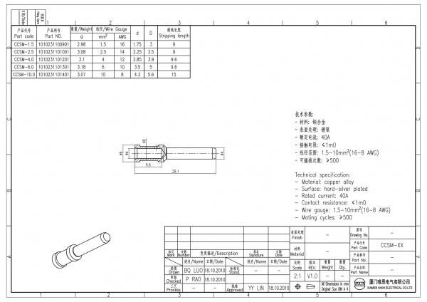 2D_1010231101301_CCSM-6.0_V1.0-1