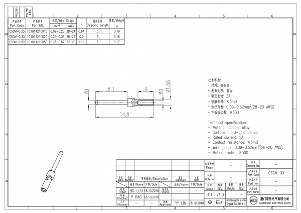 2D_1010142100101_CSGM-0.25_V1.0-1