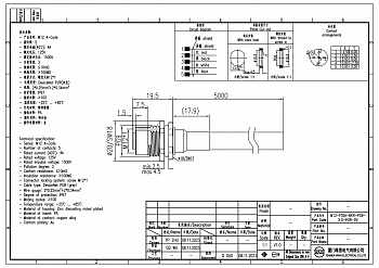 Цилиндрический соединитель-розетка с кабелем M12-F05A-BKR-PG9-5.0-PUR-DV