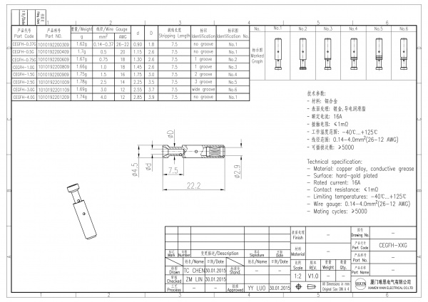 2D_1010192200909_CEGFH-1.5G_V1.0-1