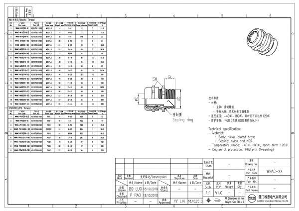 2D_1021170381001_WNAC-M30(D13-18)_V1.0-1
