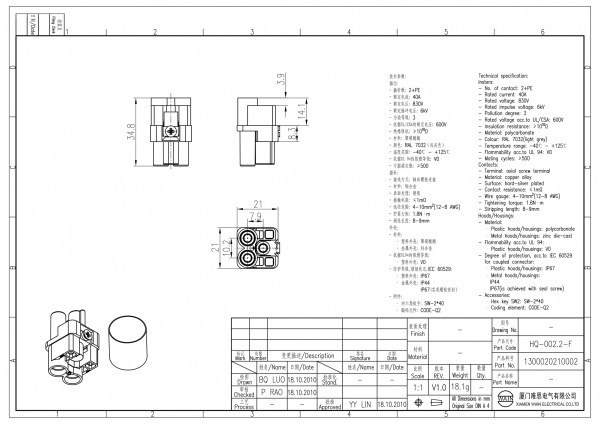 2D_1300020210002_HQ-002.2-F_V1.0-1