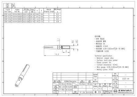 2D_1010141200101_CSSF-0.25_V1.0-1