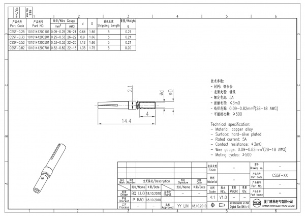 2D_1010141200101_CSSF-0.25_V1.0-1
