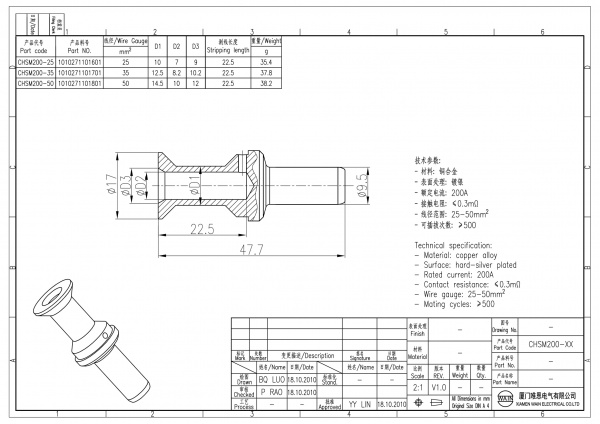 2D_1010271101801_CHSM200-50_V1.0-1