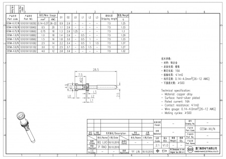 2D_1010191101202_CESM-4.0_N_V1.0-1