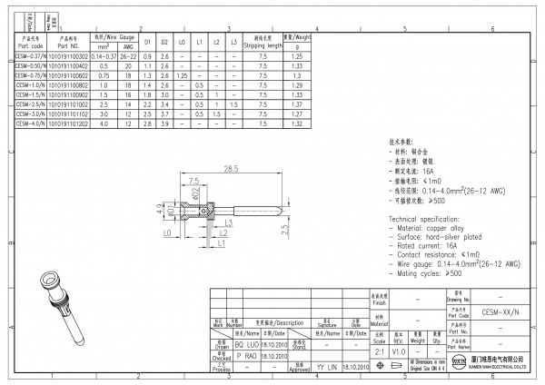 2D_1010191100902_CESM-1.5_N_V1.0-1
