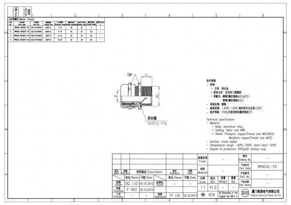 2D_1021170154501_WNACAL-M20(D7-12)_V1.0-1