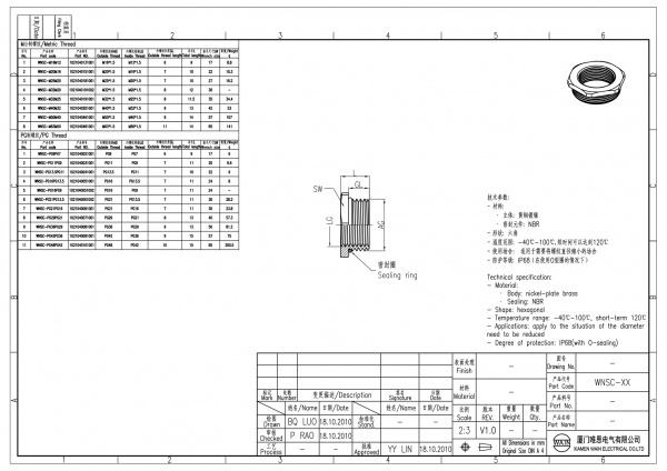 2D_1021040481001_WNSC-M63M50_V1.0-1