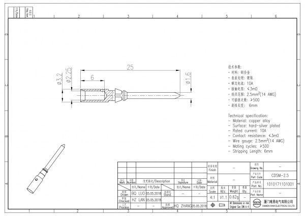 2D_1010171101001_CDSM-2.5_V1.1-1