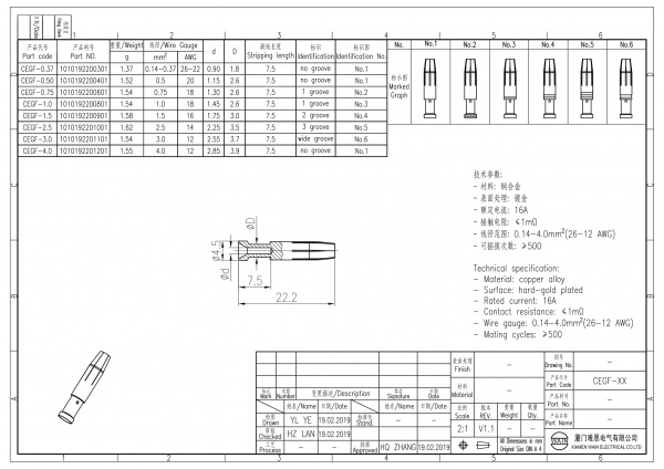 2D_1010192200401_CEGF-0.50_V1.1-1
