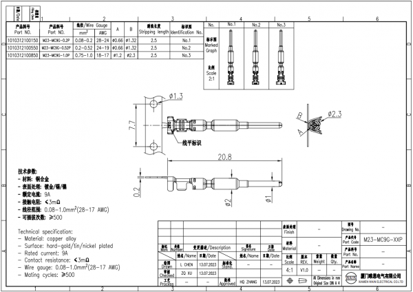 2D_M23-MC9G-XXP