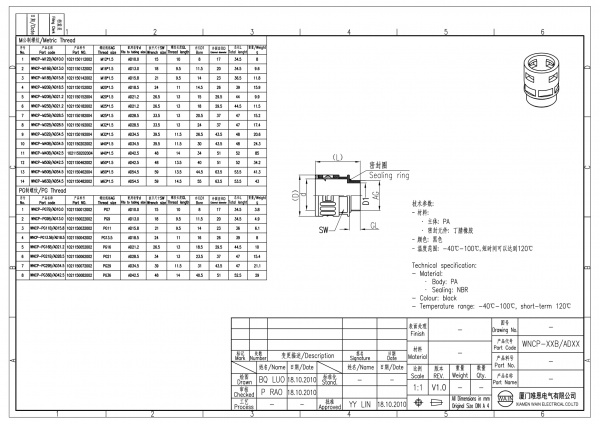 2D_1021150112002_WNCP-M12B_AD10.0_V1.0-1