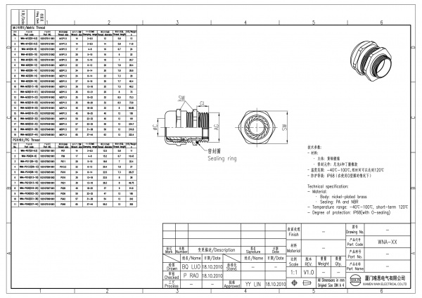 2D_1021070151001_WNA-M20(D6-12)_V1.0-1