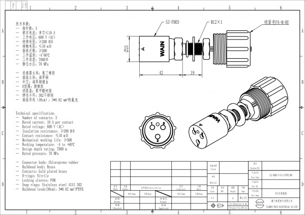 SZ-FB03